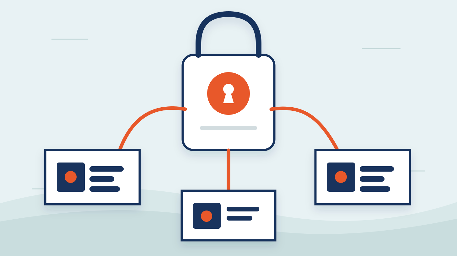 AWS IAM Identity Center Permission Set Assessment: Buyer Scope for 2026