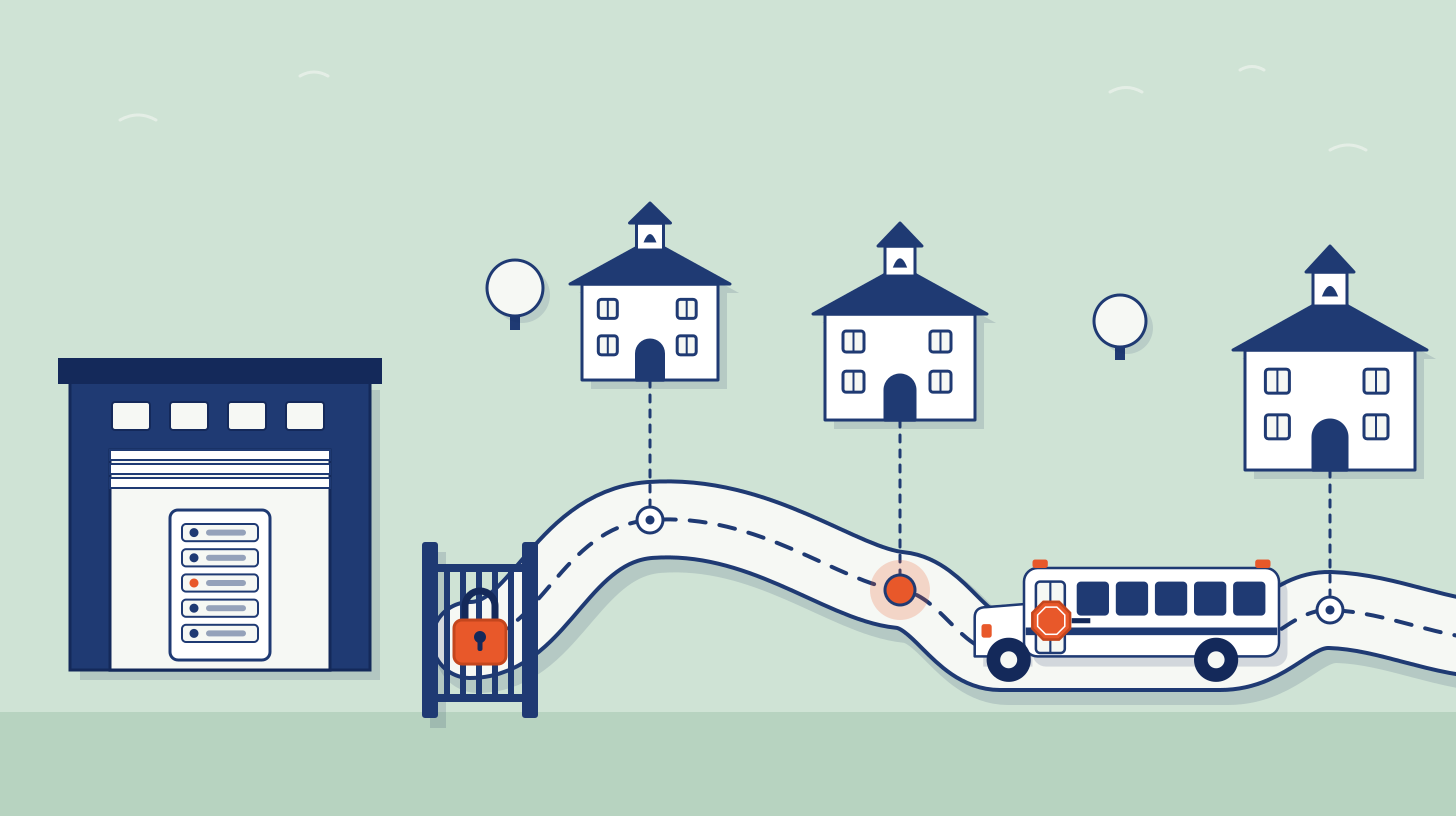 Best Penetration Testing Companies for K-12 School Districts and School Boards (2026)
