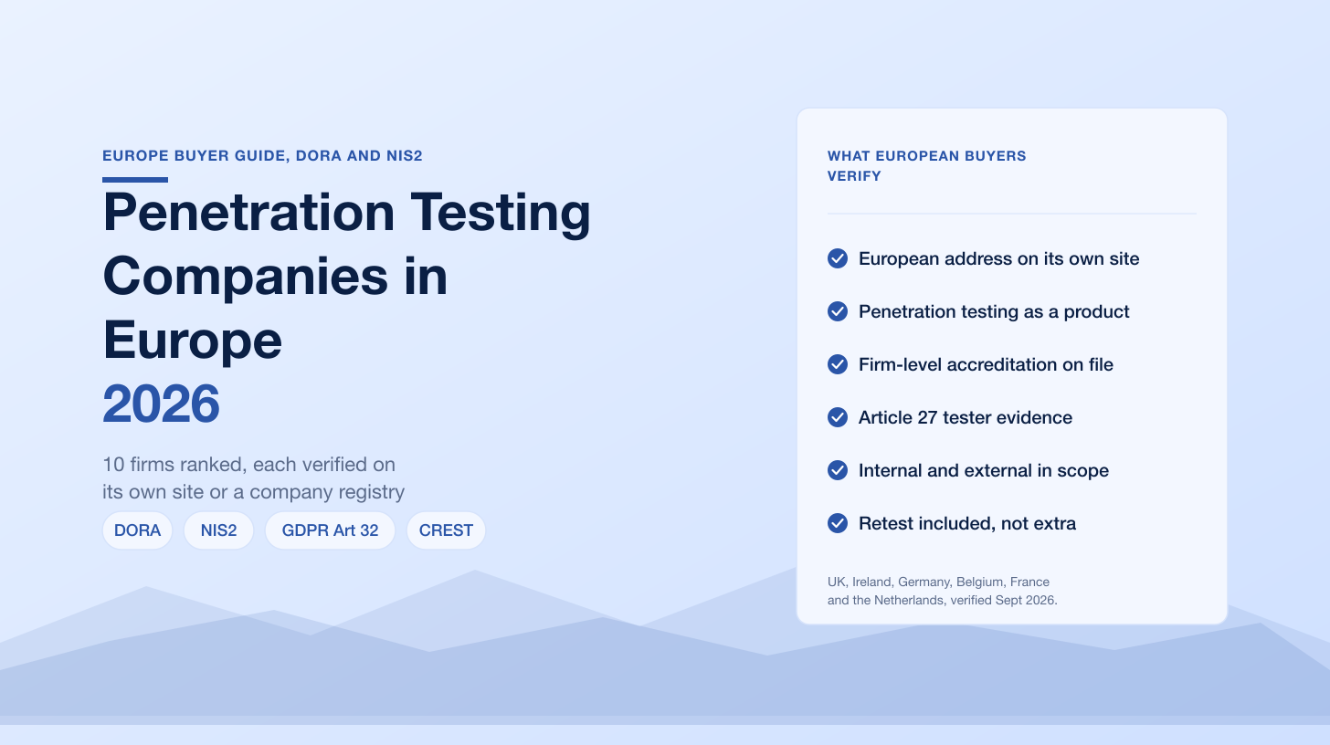 Best Penetration Testing Companies in Europe (2026): DORA and NIS2 Ready Providers