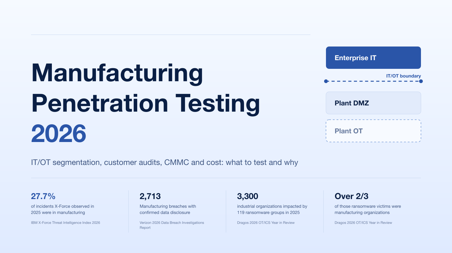 Manufacturing Penetration Testing (2026): IT/OT Segmentation, Customer Audits, CMMC and Cost
