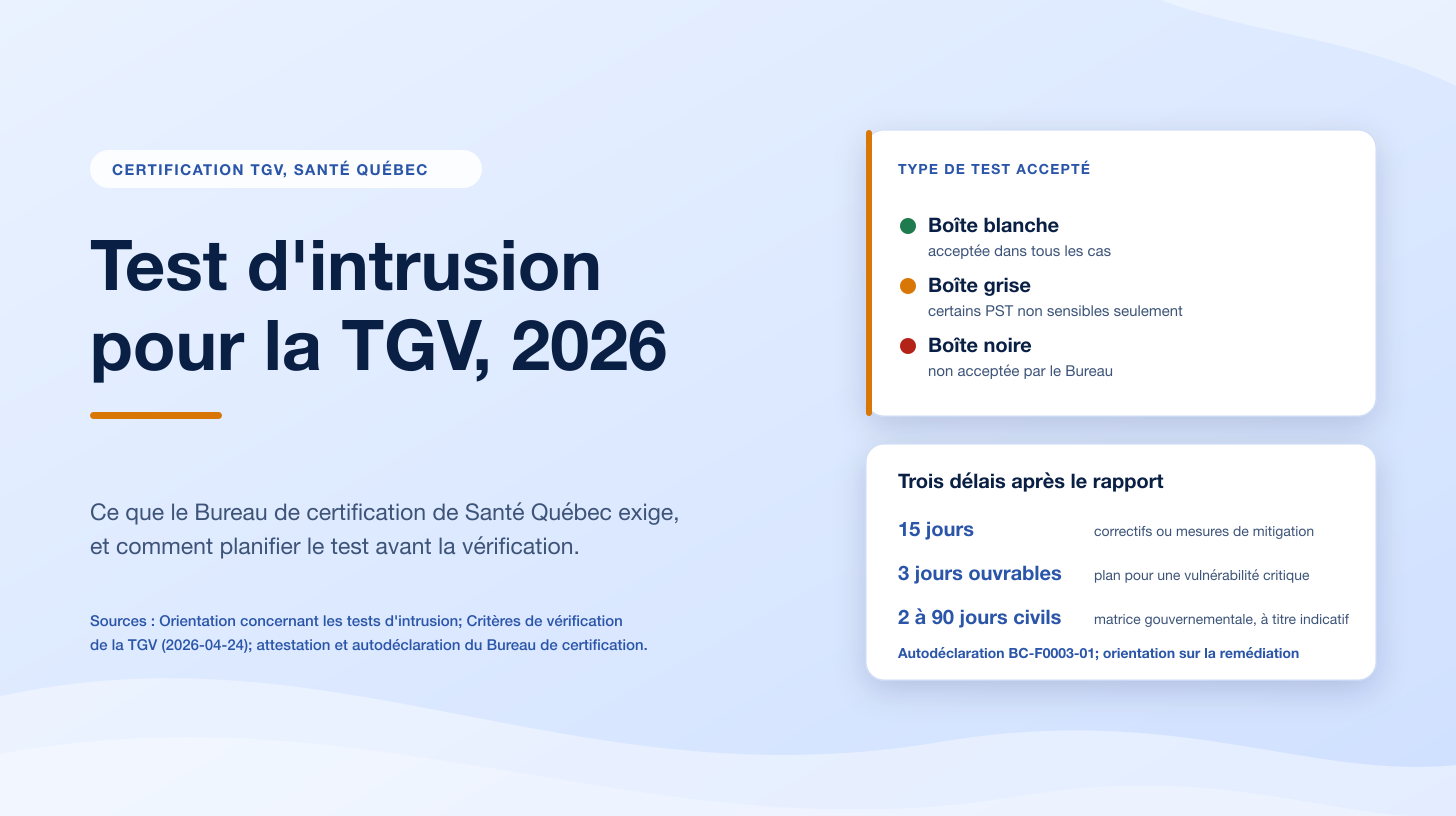 Test d'intrusion pour la certification TGV (2026) : exigences, portée, délais et coût